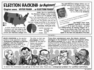 Election Hacking For Beginners: Voter Fraud Or Election Fraud